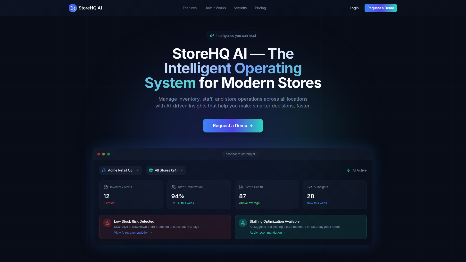 RINY Digital | Custom Software & AI Solutions Brooklyn NY